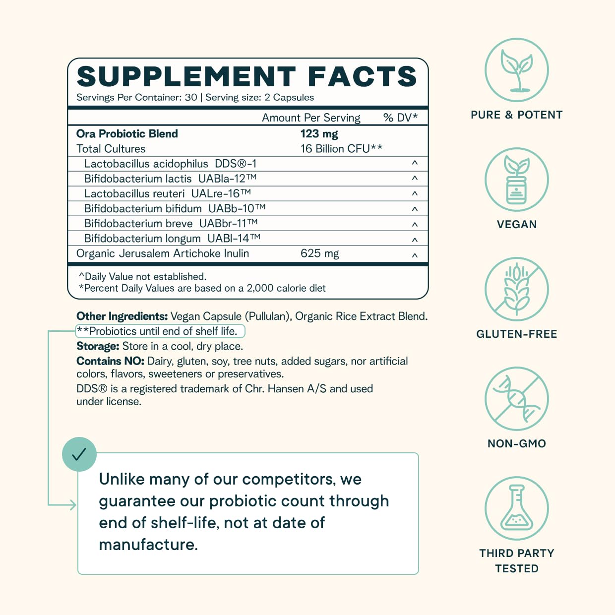 Ora Organic Probiotics with Prebiotics for Digestive Health 16 Billion CFU - Trust Your Gut - Strains - Acidophilus Lactobacillus Breve Bifidum Lactis - Maple Wellness Supplements