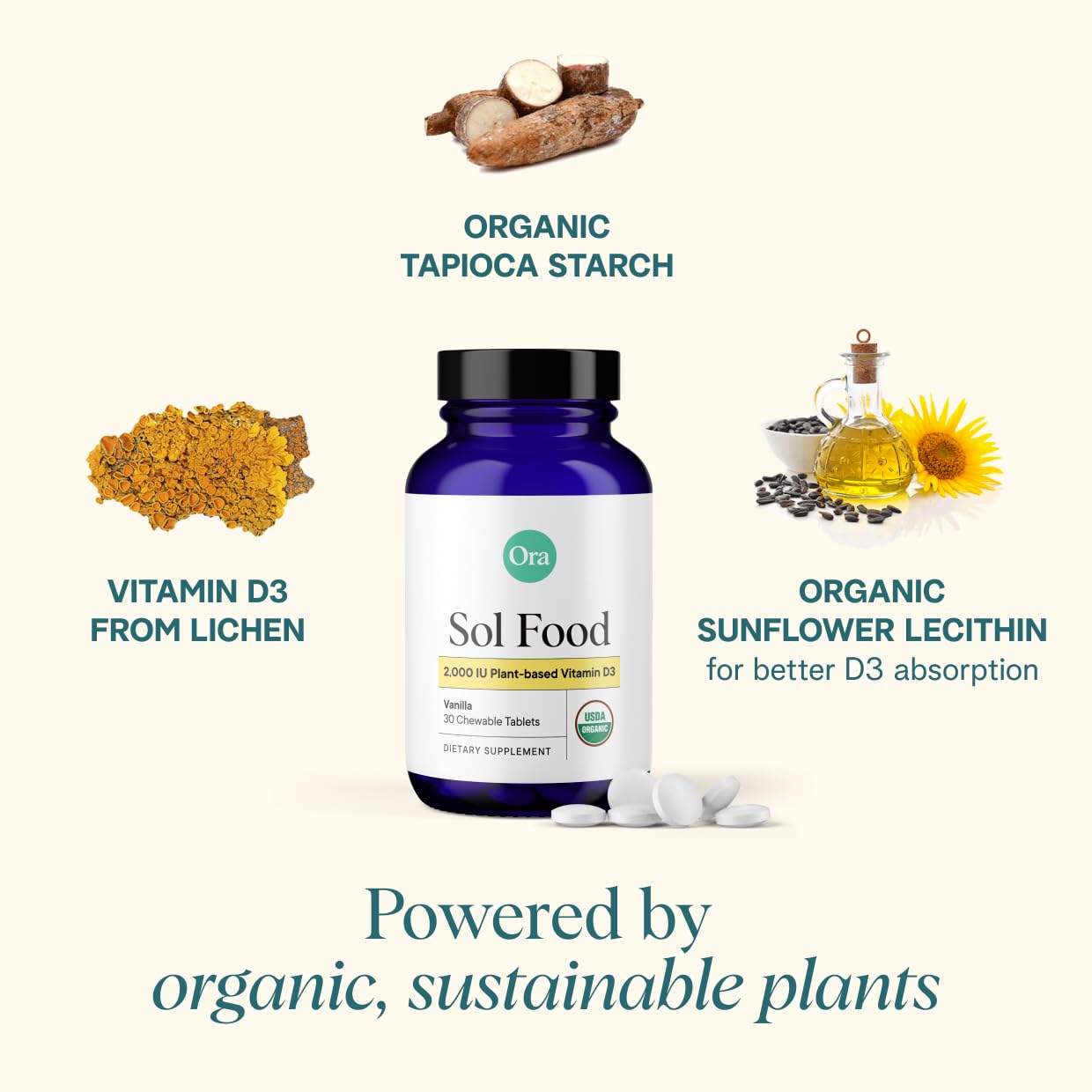 Ora Organic Vitamin D3 2000IU - Vegan Vitamin D Chewables from Lichen for Bone Health, Immune Support, & Mood | Maximum Absorption - 1 Month Supply, 30 Vegan Chewable Vanilla Tablets - Maple Wellness Supplements