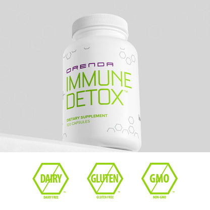 Orenda Immune + Detox - Specialized Formula with Calcium d-Glucarate, Beta 1,3 Glucans & IMMUSE® for Wellness and Balance - 120 Capsules - Maple Wellness Supplements