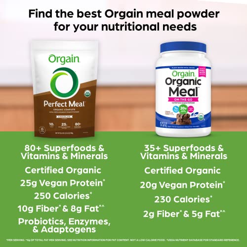 Orgain Organic Perfect Meal Replacement Protein Powder, Chocolate - 25g Plant Based - Maple Wellness Supplements