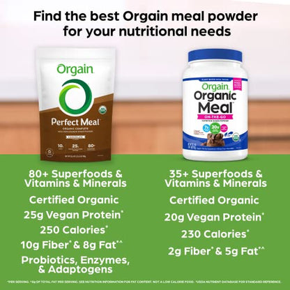 Orgain Organic Perfect Meal Replacement Protein Powder, Chocolate - 25g Plant Based - Maple Wellness Supplements