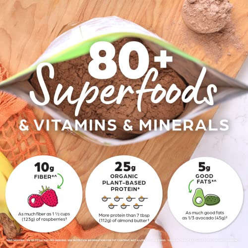 Orgain Organic Perfect Meal Replacement Protein Powder, Chocolate - 25g Plant Based - Maple Wellness Supplements