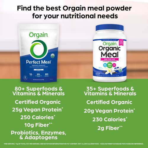 Orgain Organic Perfect Meal Replacement Protein Powder, Vanilla - 25g Plant Based Protein - Maple Wellness Supplements