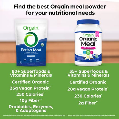 Orgain Organic Perfect Meal Replacement Protein Powder, Vanilla - 25g Plant Based Protein - Maple Wellness Supplements