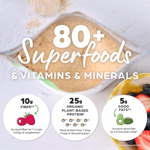 Orgain Organic Perfect Meal Replacement Protein Powder, Vanilla - 25g Plant Based Protein - Maple Wellness Supplements