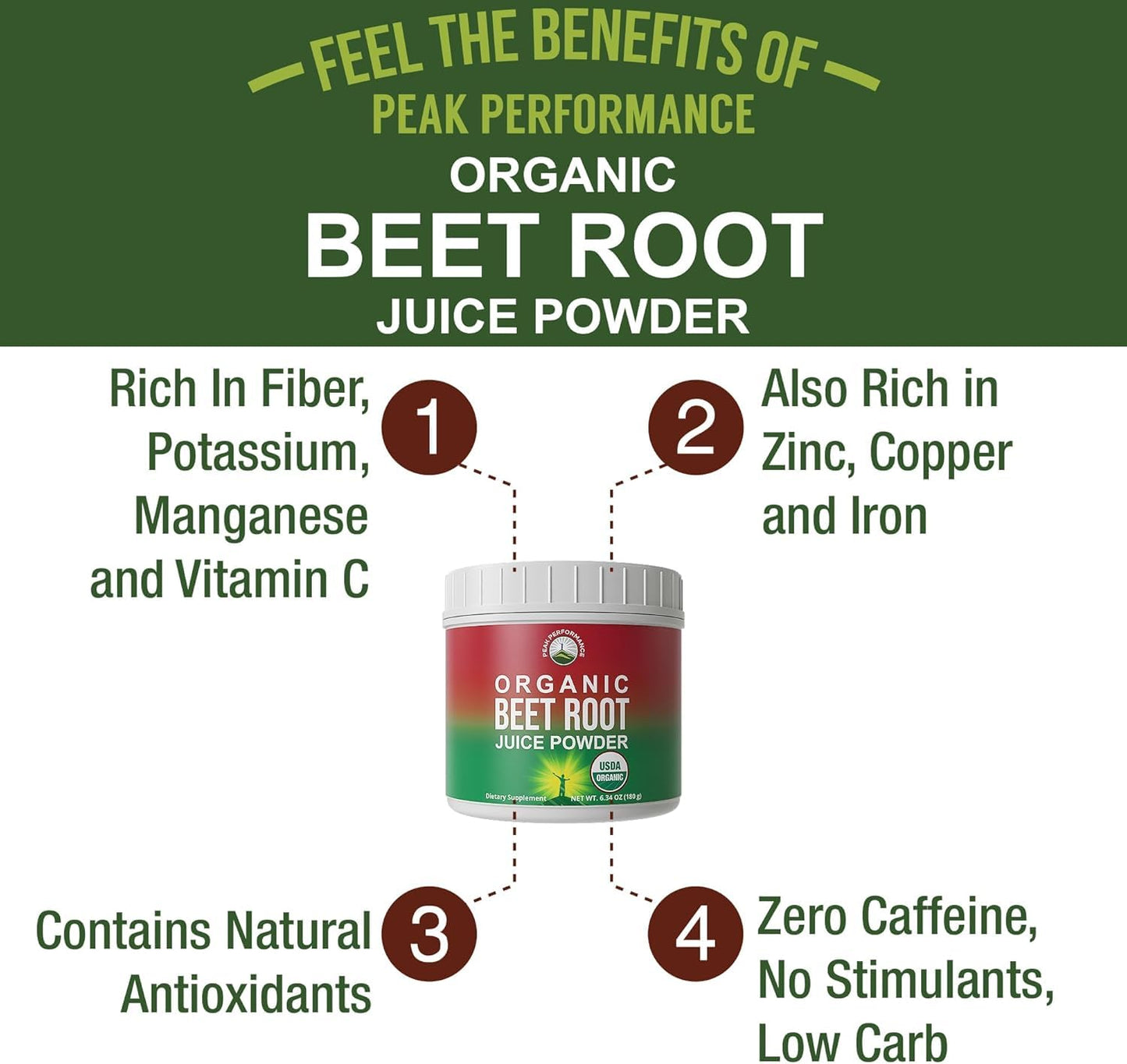 Organic Beet Root Powder - Ultra High Purity Super Food Beets Juice Powder. 100% Pure Nitric Oxide Boosting Beetroot Supplement. Keto, Paleo, Vegan Reds Superfood Rich in Polyphenols - Maple Wellness Supplements