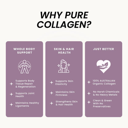 Organic Collagen Australia Pure Collagen & Liver Capsules – Muscle Strength & Vitality with Hydrolyzed Collagen, Grass-Fed Liver, and Vitamin B12 – 120 Capsules - Maple Wellness Supplements