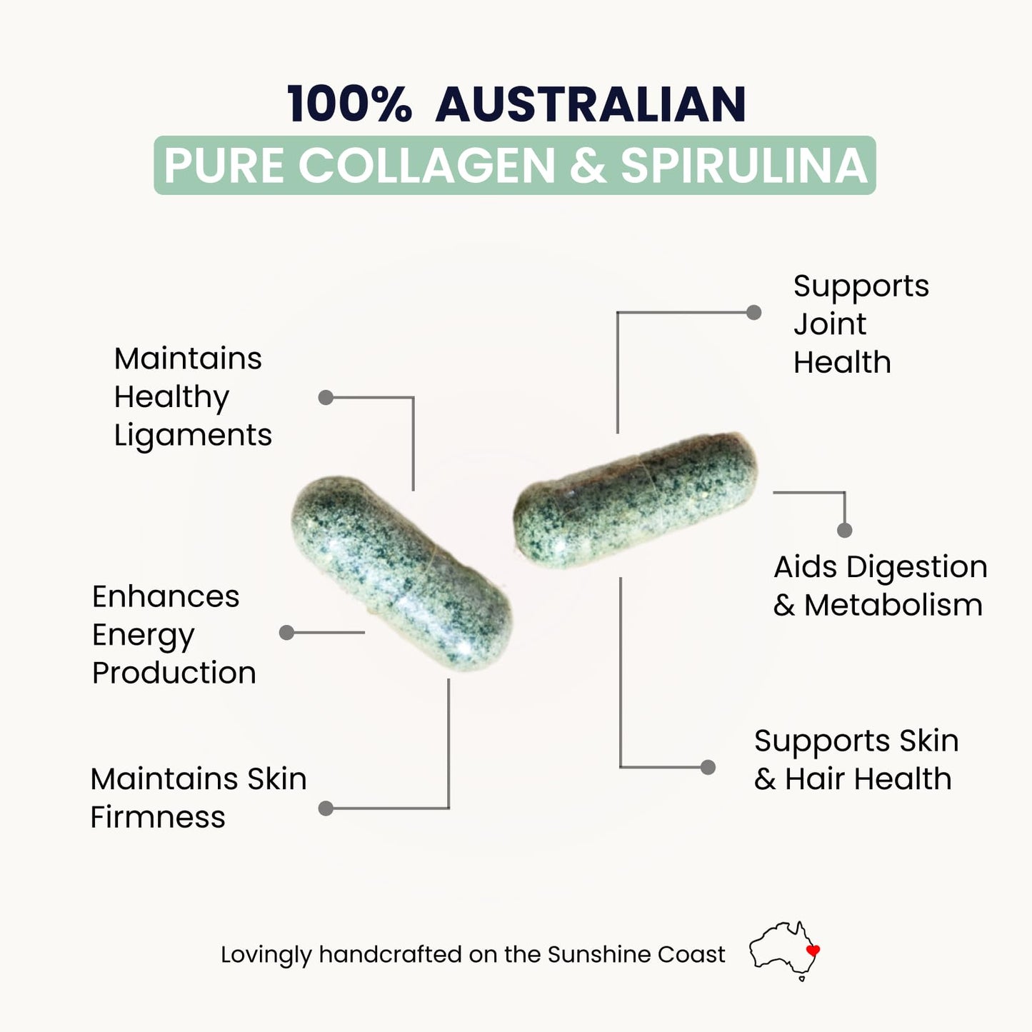 Organic Collagen Australia Pure Collagen & Spirulina Capsules – Antioxidant-Rich Supplement for Skin Elasticity, Joint Health, Metabolism Support & Energy (120 Capsules) - Maple Wellness Supplements