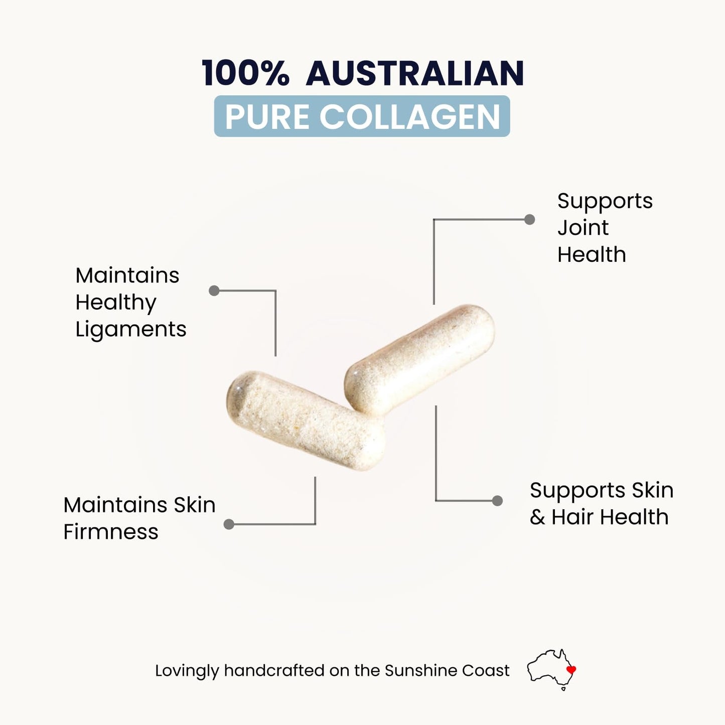 Organic Collagen Australia Pure Hydrolyzed Collagen Capsules – Bioavailable for Skin Elasticity, Hair Health, and Joint Support – Grass-Fed, Pasture-Raised, Paleo & Keto Friendly (120 Caps) - Maple Wellness Supplements