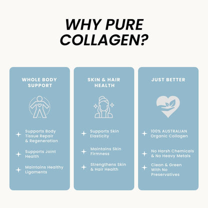 Organic Collagen Australia Pure Hydrolyzed Collagen Capsules – Bioavailable for Skin Elasticity, Hair Health, and Joint Support – Grass-Fed, Pasture-Raised, Paleo & Keto Friendly (120 Caps) - Maple Wellness Supplements