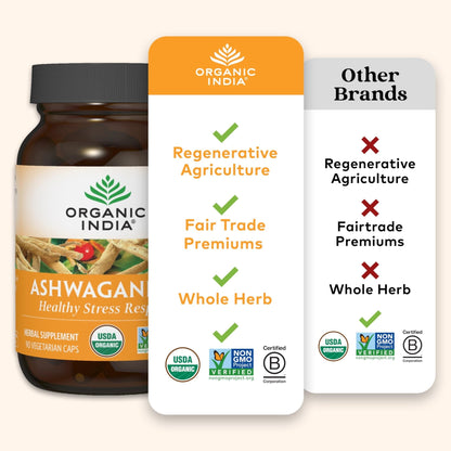 ORGANIC INDIA Ashwagandha Capsules - Organic Ashwagandha Supplement - Vegan Ashwagandha Root, Gluten-Free, Kosher, Non-GMO, Supports Stress Relief, Energy, and Sleep - 60 Capsules - Maple Wellness Supplements