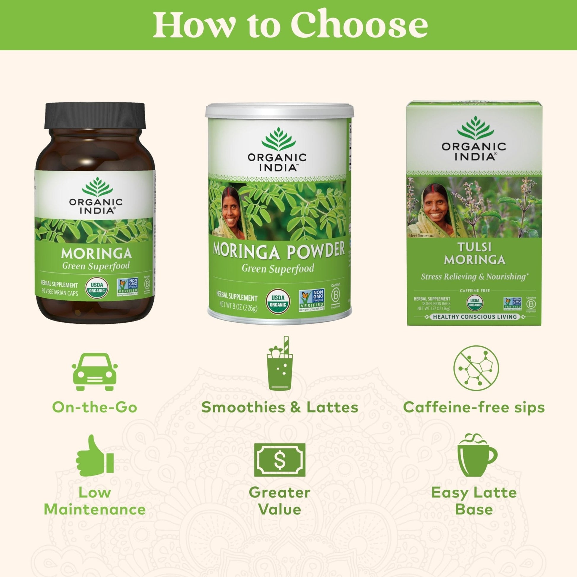 ORGANIC INDIA Moringa Herbal Supplement - Green Superfood, Nutrient Dense, Pure Plant Protein, Vitamin A, E, K, Iron, Calcium, Fiber, Vegan - Maple Wellness Supplements