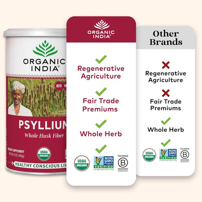 ORGANIC INDIA Psyllium Herbal Powder - Whole Husk Fiber, Vegan, Gluten-Free, USDA Certified Organic, Non-GM - Maple Wellness Supplements
