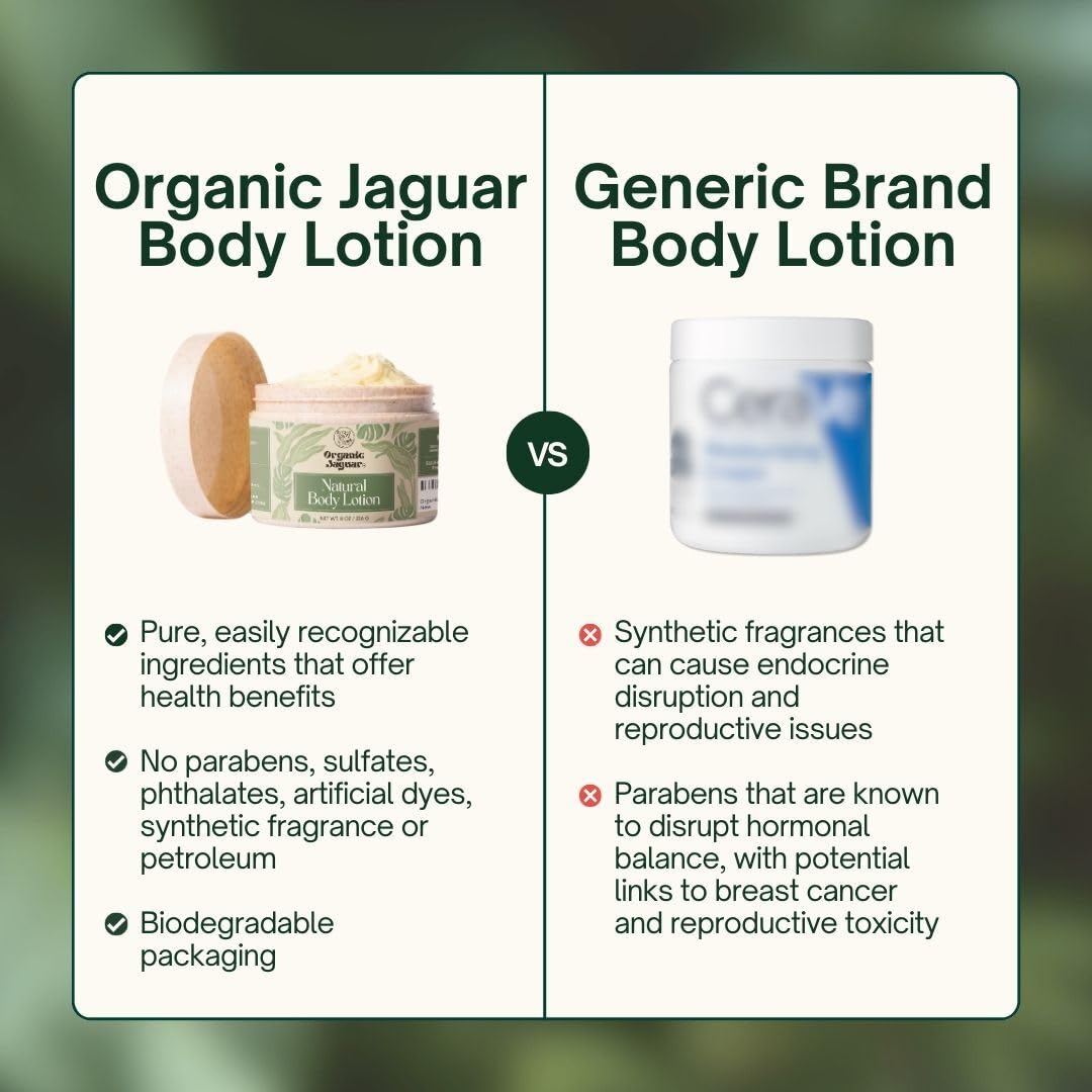 Organic Jaguar Natural Body Lotion for Sensitive Skin, Scent Free, Sulfate & Paraben Free Body Care, Moisturizer With Essential Oils, Vitamin E Oil, Beeswax, Extra Virgin Olive Oil, Raw Honey, 8 oz - Maple Wellness Supplements