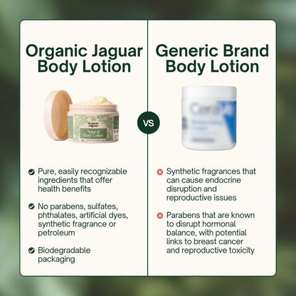 Organic Jaguar Natural Body Lotion for Sensitive Skin, Scent Free, Sulfate & Paraben Free Body Care, Moisturizer With Essential Oils, Vitamin E Oil, Beeswax, Extra Virgin Olive Oil, Raw Honey, 8 oz - Maple Wellness Supplements