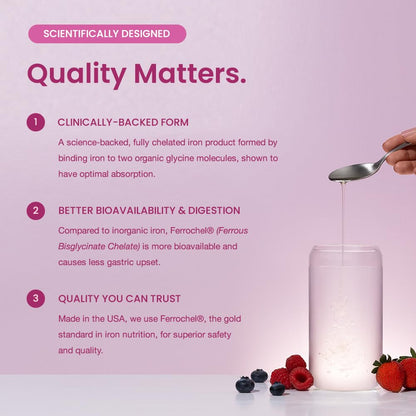 Organic Liquid Iron Supplement for Women, Men & Kids with Vitamin C | Sugar Free Natural Berry Flavor Non Constipating Vegan Ferrochel - Maple Wellness Supplements
