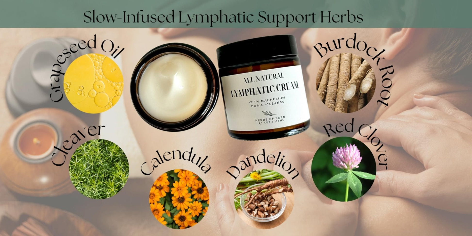 Organic Lymphatic Massage Cream with Magnesium – Natural Topical Cream | Stimulate Lymph Fluid | Family Owned, Made in USA - Maple Wellness Supplements