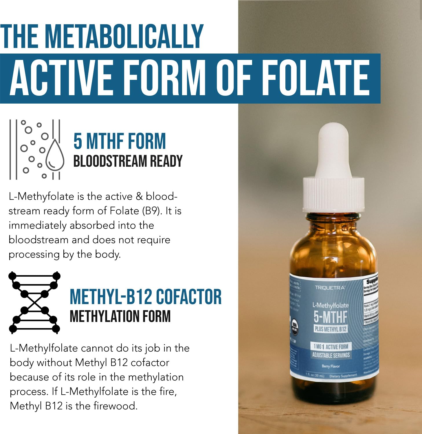 Organic Methyl Folate 1000 mcg + Methyl B12 Cofactor (300 Servings) – Metabolically Active 5-MTHF Form, Organic Berry Flavor - Maple Wellness Supplements