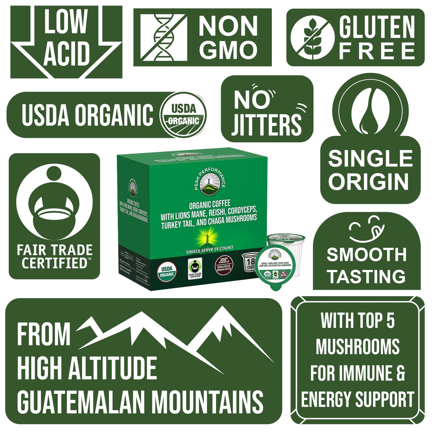 Organic Mushroom Coffee Pods with Lion's Mane, Reishi, Cordyceps, Turkey Tail, and Chaga Mushrooms. High Altitude, Low Acid, Smooth Tasting, Fair Trade, Instant Nootropic Coffee (Medium Roast Ground) - Maple Wellness Supplements