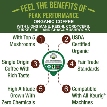 Organic Mushroom Coffee Pods with Lion's Mane, Reishi, Cordyceps, Turkey Tail, and Chaga Mushrooms. High Altitude, Low Acid, Smooth Tasting, Fair Trade, Instant Nootropic Coffee (Medium Roast Ground) - Maple Wellness Supplements