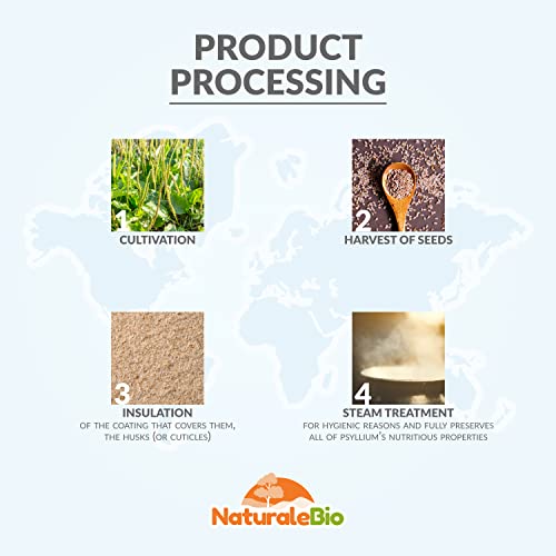 Organic Psyllium Husk - 99% Purity - 200g. Pure & Natural Psyllium Seed Husks - Maple Wellness Supplements