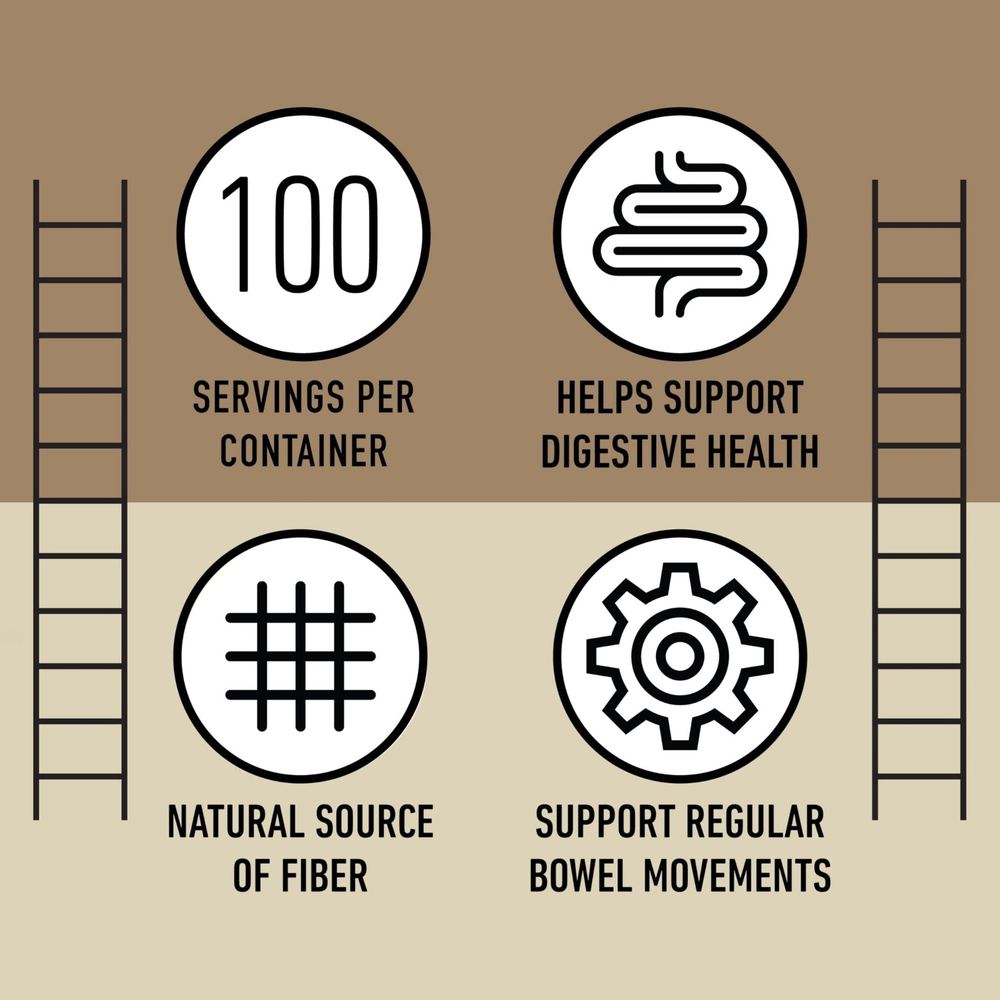 Organic Psyllium Husk Capsules 660mg - Fiber Caps Supplement, Psyllium Capsules for Digestive Regularity, Colon Cleanse Support, Unflavored Whole - Maple Wellness Supplements