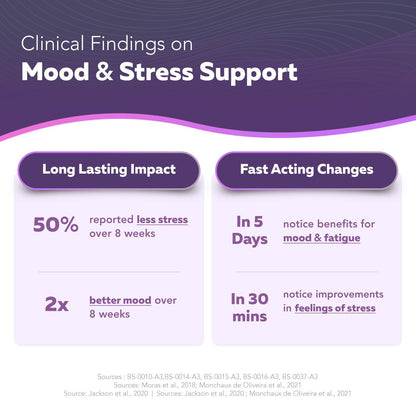 Organic Saffron Extract: Optimized Extract with Safromotivines, Safranal, and Crocins – Clinically Studied | Premium Persian Sargol Quality | Supports Mood, - Maple Wellness Supplements