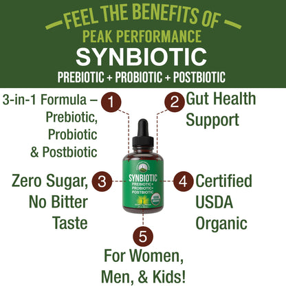 Organic Synbiotic = Prebiotics + Probiotics + Postbiotics 3-in-1 Supplement for Women, Men, & Kids. Pre, Pro, & Post Biotics Liquid Drops for Gut + Microbiome Balance. Made in USA, Vegan, Zero Sugar - Maple Wellness Supplements