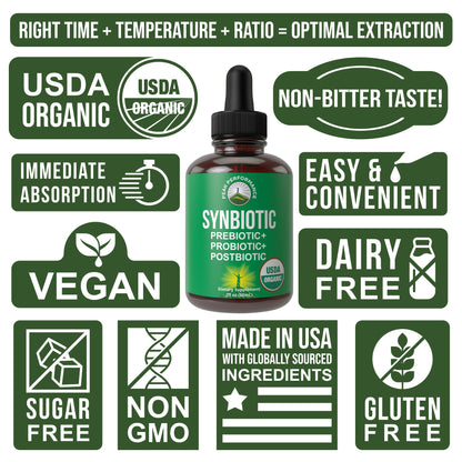 Organic Synbiotic = Prebiotics + Probiotics + Postbiotics 3-in-1 Supplement for Women, Men, & Kids. Pre, Pro, & Post Biotics Liquid Drops for Gut + Microbiome Balance. Made in USA, Vegan, Zero Sugar - Maple Wellness Supplements