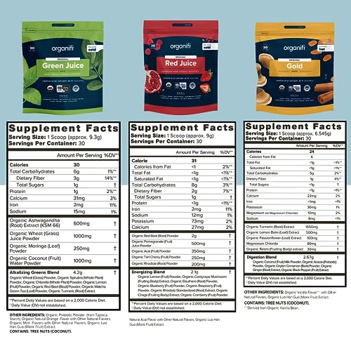 Organifi Sunrise to Sunset Power Box (9.5 Oz. Each) - Organic Superfood Powder - Maple Wellness Supplements