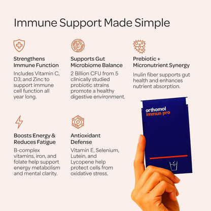 Orthomol Immun Pro, Immune Support & Gut Health Powder & Capsules for Adults with Probiotics, Prebiotics, Fiber, Vitamin C, Zinc, Selenium, Iodine, Vitamin D, E, A,B, Calcium (30 Day Supply) - Maple Wellness Supplements