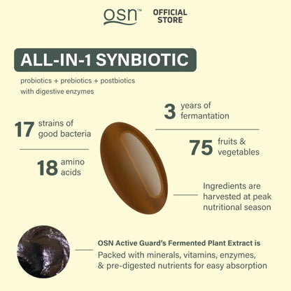 OSN Probiotics for Women Men ActiveGuard 3 Year Japanese Fermented Synbiotic - 17 Strains Prebiotics Postbiotics - Gut Health Digestive Enzymes - 60 Shelf Stable Softgels - Maple Wellness Supplements