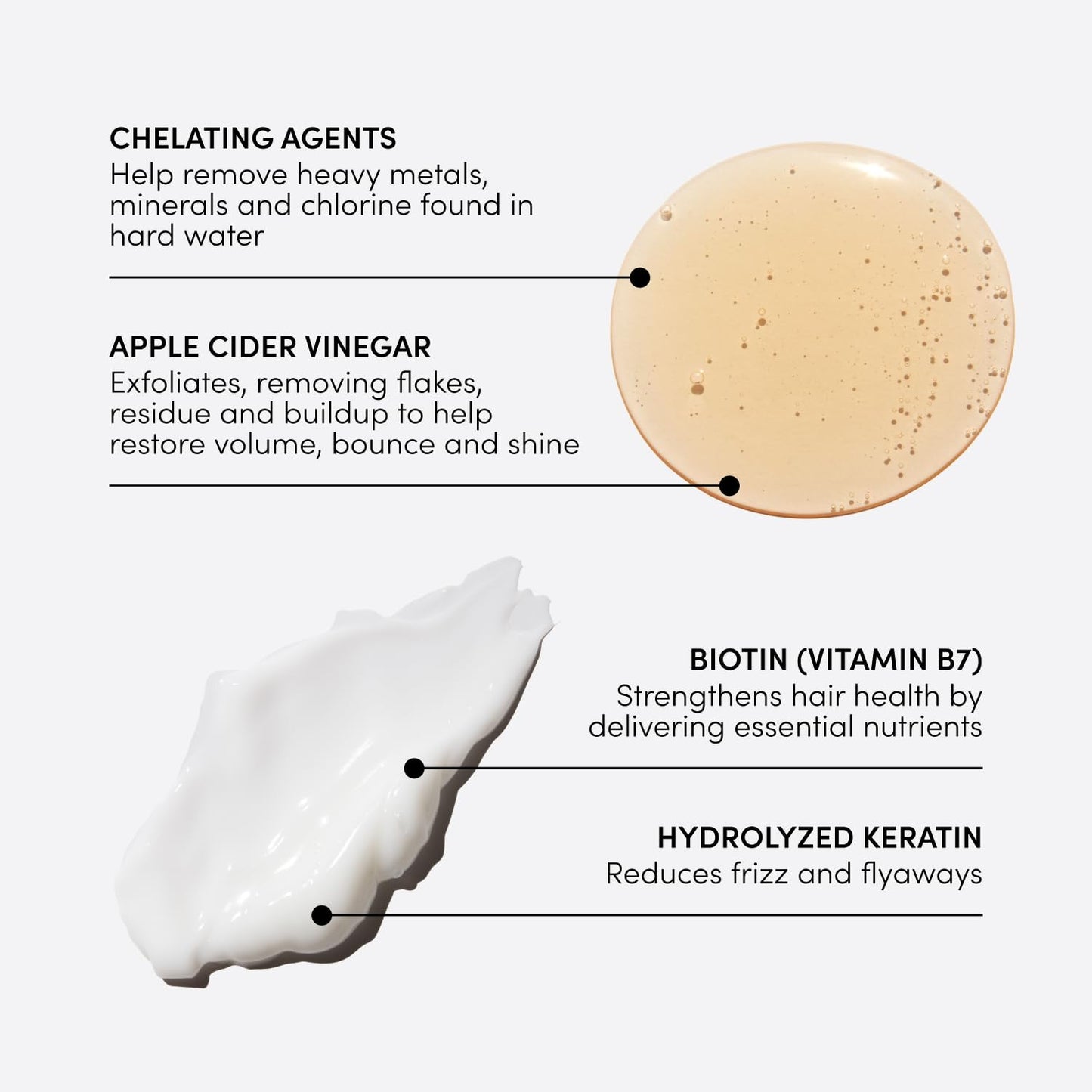 OUAI Detox Shampoo & Fine Hair Conditioner Bundle - Clarifying Shampoo for Build Up, Dirt, Oil, Product and Hard Water & Volumizing Conditioner for Fine Hair (2 Count) - Maple Wellness Supplements
