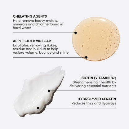 OUAI Detox Shampoo & Fine Hair Conditioner Bundle - Clarifying Shampoo for Build Up, Dirt, Oil, Product and Hard Water & Volumizing Conditioner for Fine Hair (2 Count) - Maple Wellness Supplements