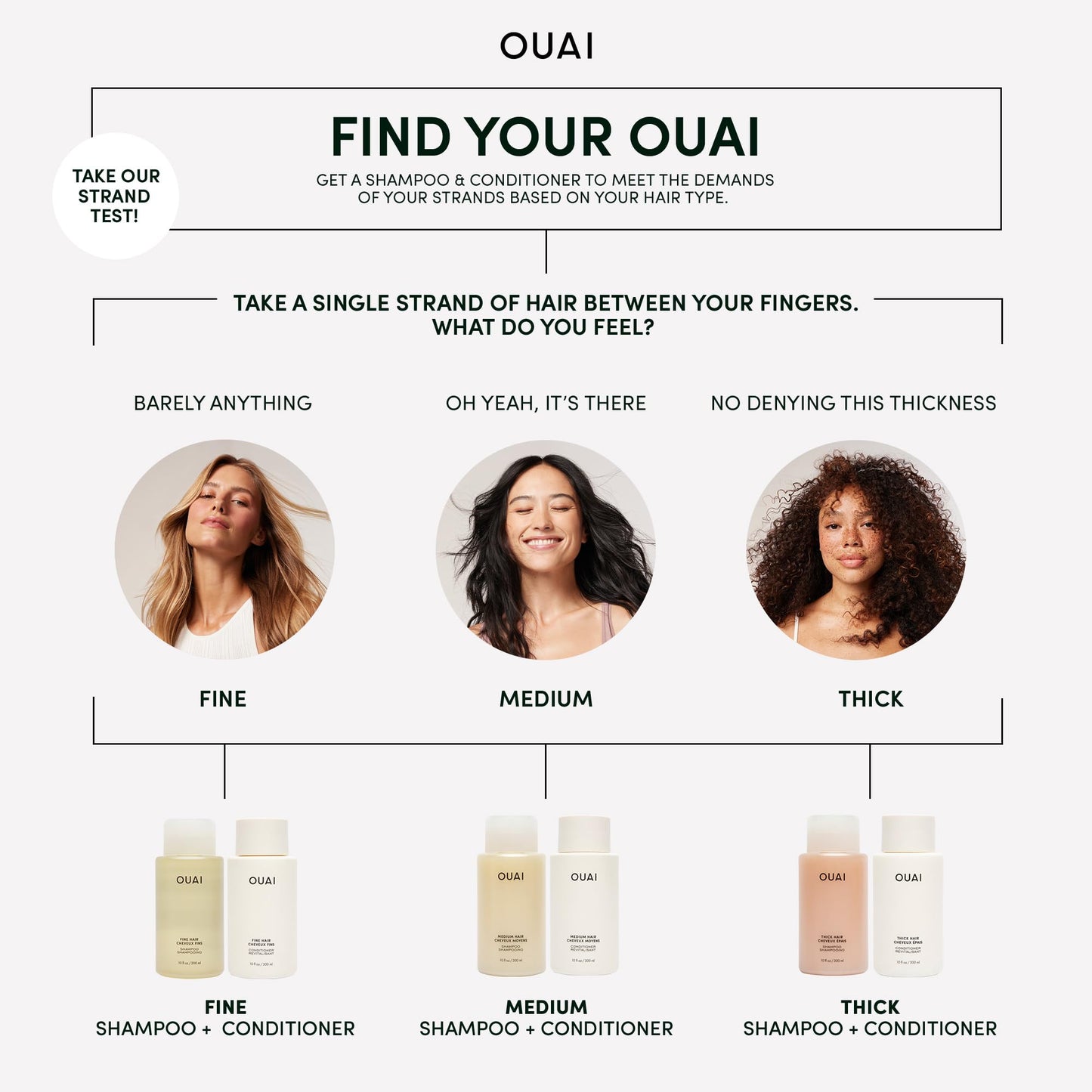 OUAI Fine to Medium Hair Treatment Masque - Mask for Hair Repair, Hydration and Shine - With Shea Butter, Keratin and Panthenol - Paraben, Phthalate and Sulfate Free (3.4 Oz) - Maple Wellness Supplements