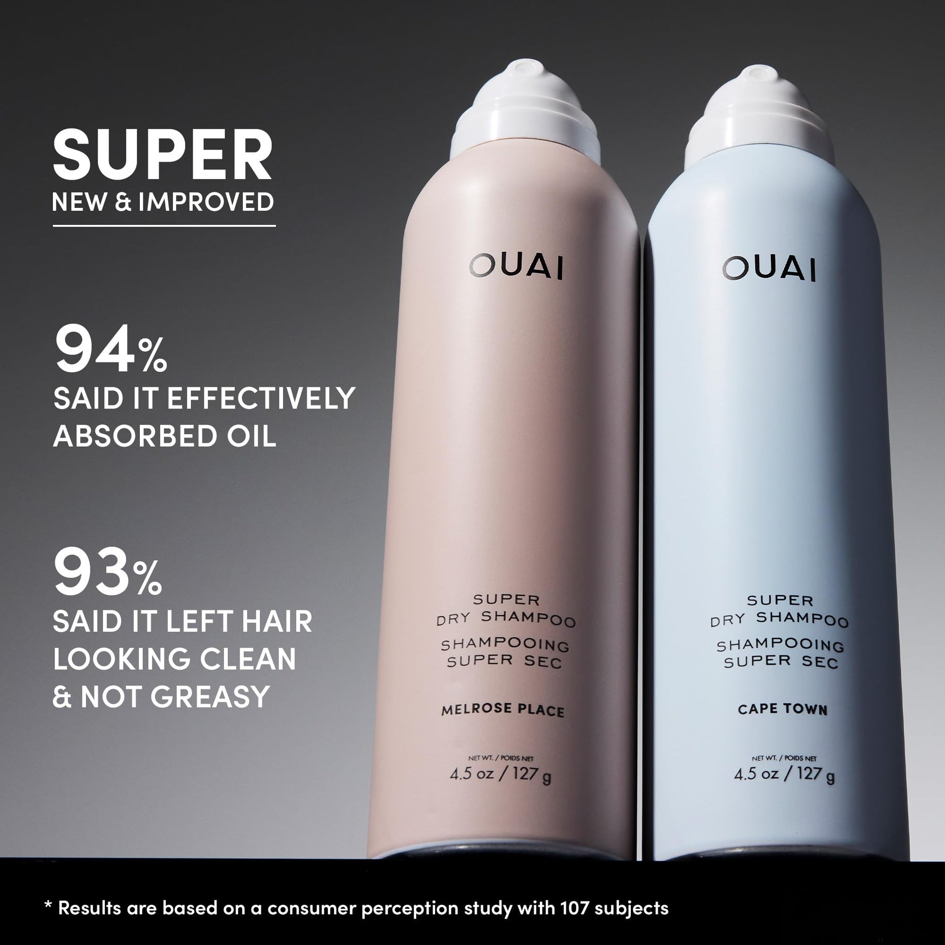 OUAI Super Dry Shampoo - Volumizing Dry Shampoo - Absorbs Oil, Dirt & Sweat - Blends Seamlessly into Hair with Zero Residue & Enriched with a Long-Lasting Scent - Cape Town (4.5 oz) - Maple Wellness Supplements
