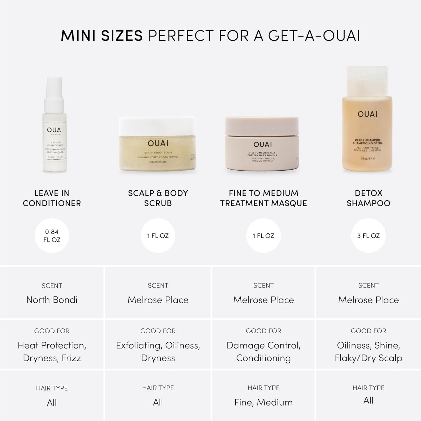 OUAI Travel Kit - Includes Travel Size Leave In Conditioner, Detox Shampoo, Fine to Medium Hair Mask, Scalp & Body Scrub (4 Count) - Maple Wellness Supplements