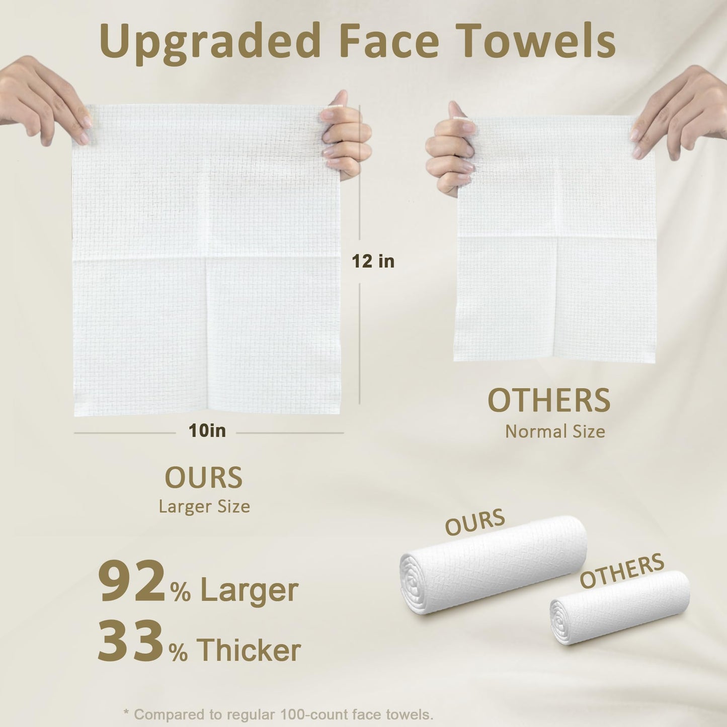 Ourmed Life Face Towels, Disposable Biodegradable Facial Towels for Sensitive Skin - Maple Wellness Supplements