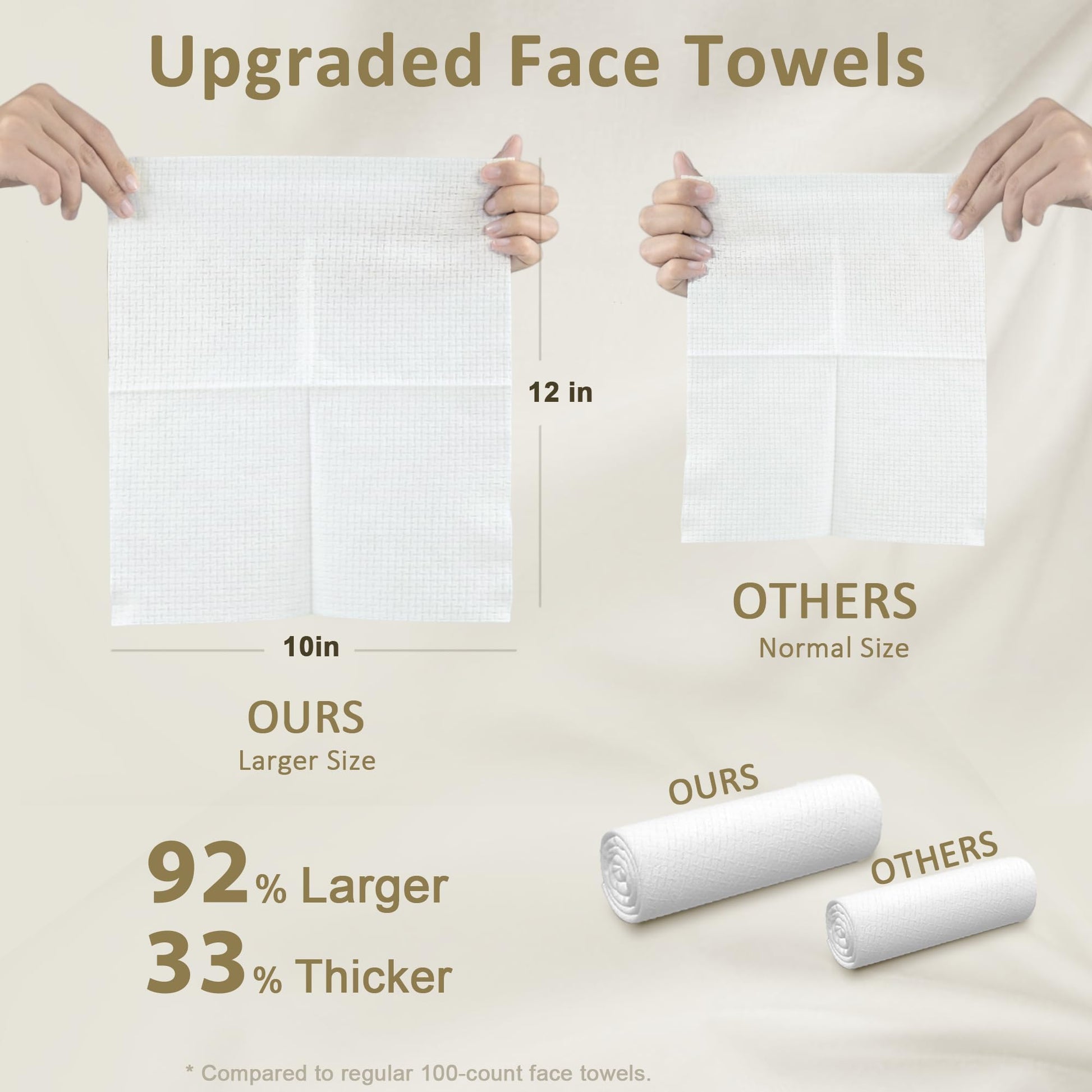 Ourmed Life Face Towels, Disposable Biodegradable Facial Towels for Sensitive Skin - Maple Wellness Supplements