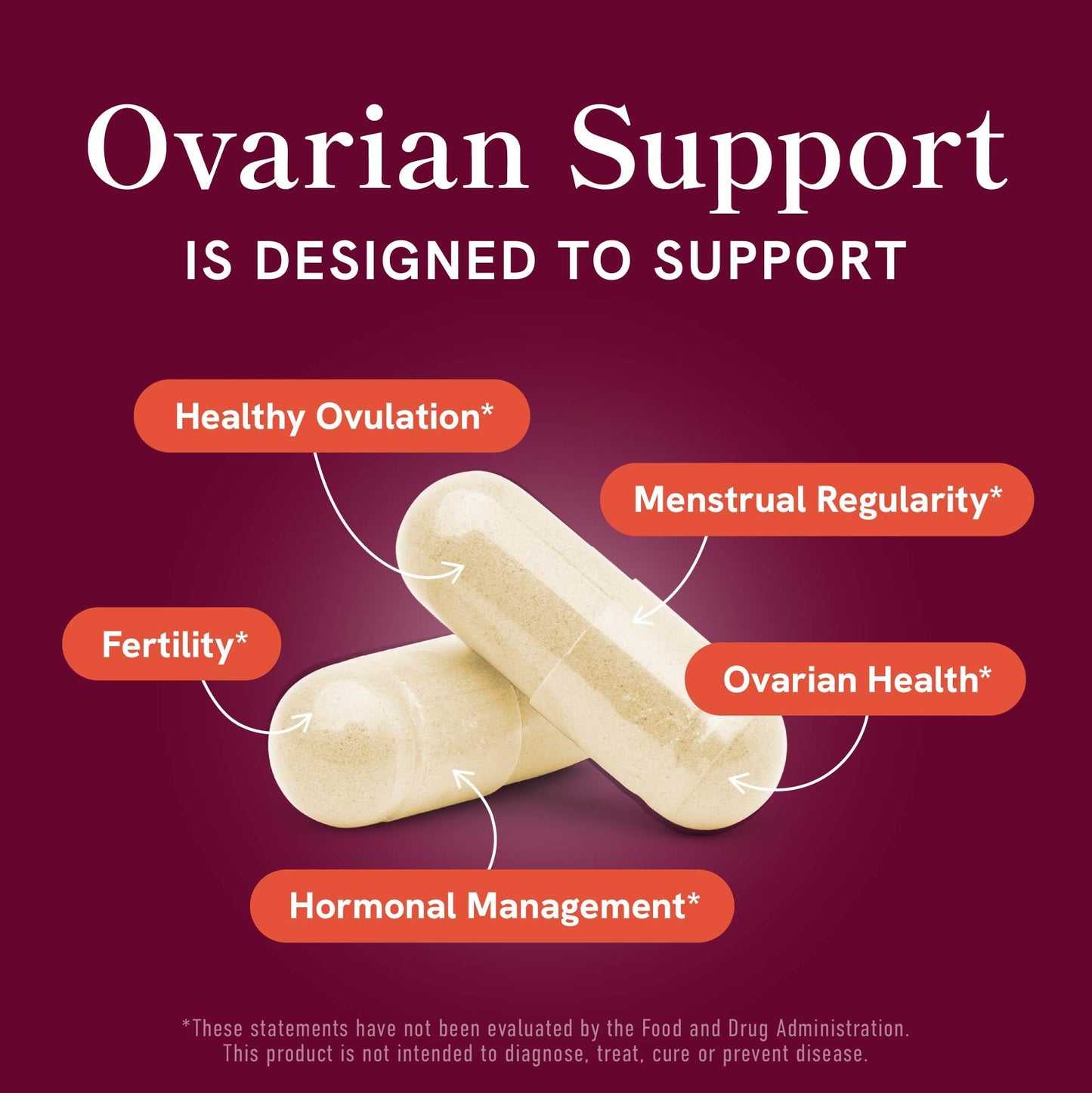 Ovarian Support for Hormone Balance for Women | Healthy Ovulation, Menstrual Cycle & Reproductive Health Support | DIM Supplement with Myo-Inositol & D-Chiro Inositol & Folate Complex | 30 Day Supply - Maple Wellness Supplements