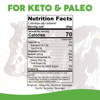Paleovalley 100% Grass Fed Beef Sticks - Delicious Gluten Free Beef Snack - High Protein Keto Friendly, 40 Count Variety Pack - Maple Wellness Supplements