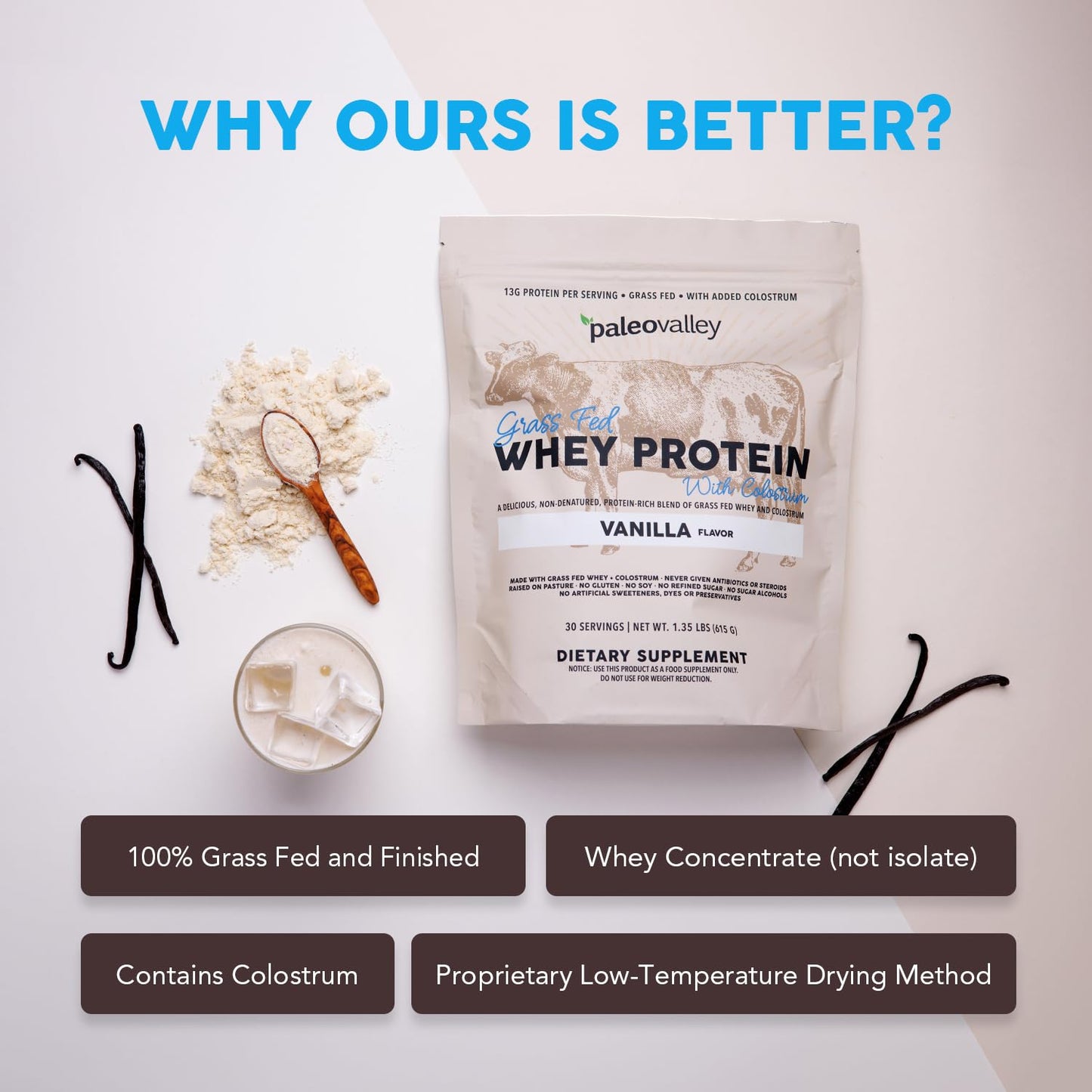 Paleovalley 100% Grassfed Whey Protein Powder with Colostrum, 30 Serving - Vanilla, 13g Protein, Muscle Building, Immune Support, Gut Health - Maple Wellness Supplements