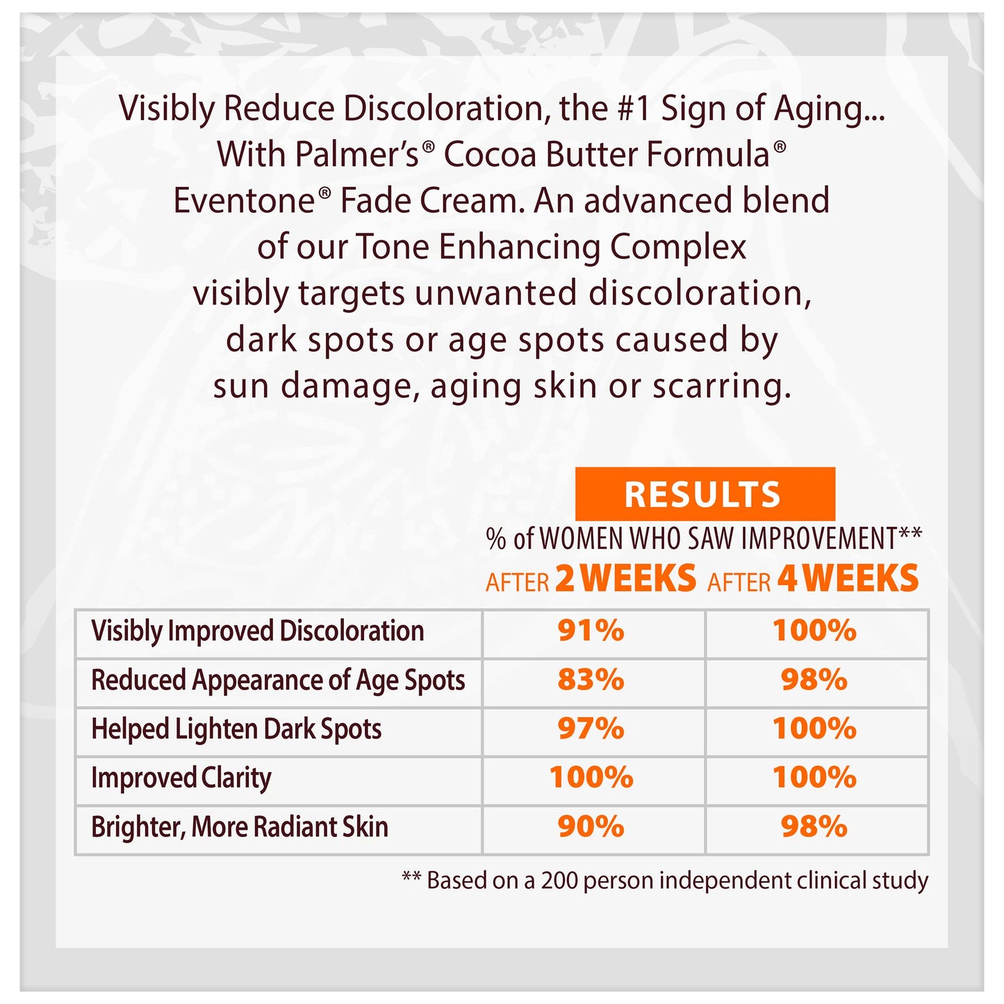 Palmer's Cocoa Butter Formula Eventone Fade Cream, Anti-Dark Spot Fade Cream with Vitamin E and Niacinamide - Maple Wellness Supplements