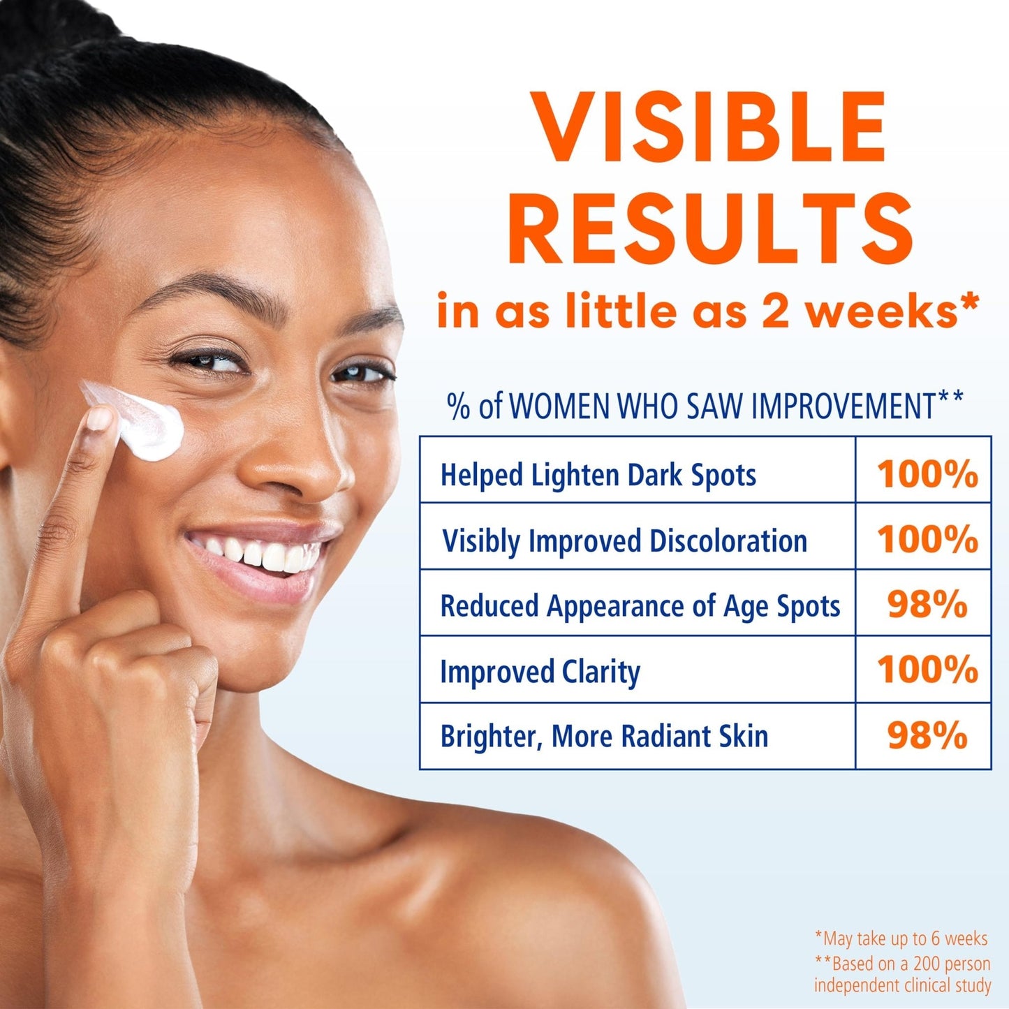 Palmer's Skin Success Anti-Dark Spot Fade Cream with Vitamin E and Niacinamide, for All Skin Types 2.7 Ounce - Maple Wellness Supplements