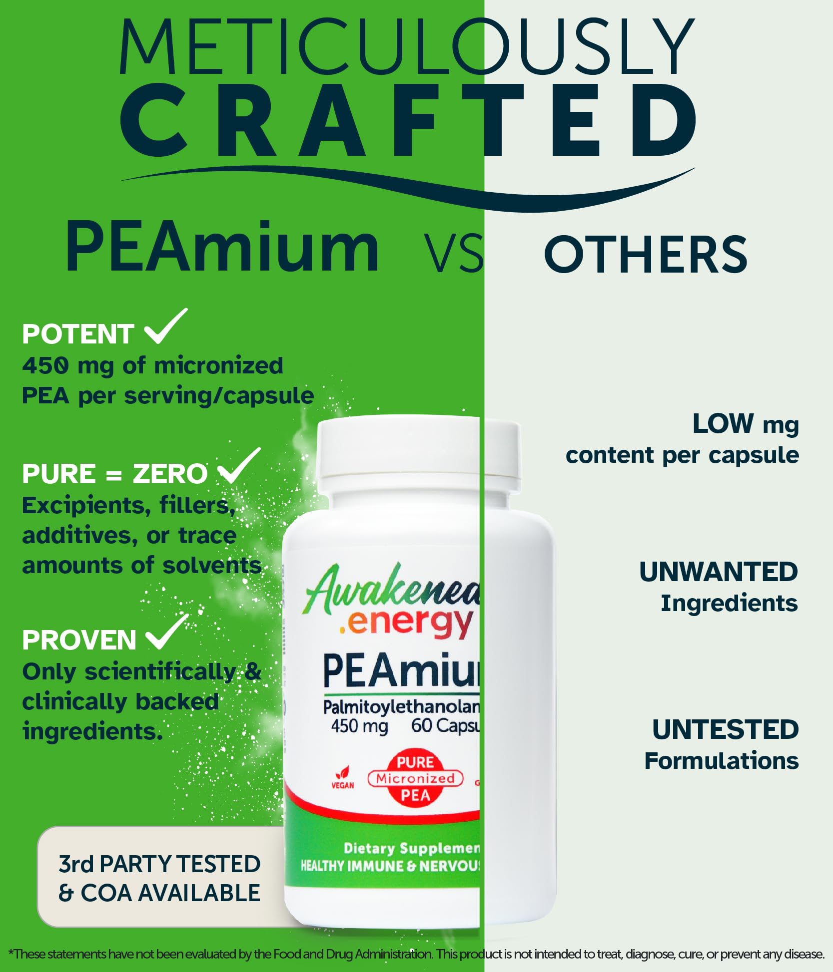 Palmitoylethanolamide 450mg Comfort Mobility Nerves Cognitive & Immune Support - Micronized High Absorption - All Natural Pea - USA Made - No Additives or Excipients – 60 Vegan Capsules Supplement - Maple Wellness Supplements