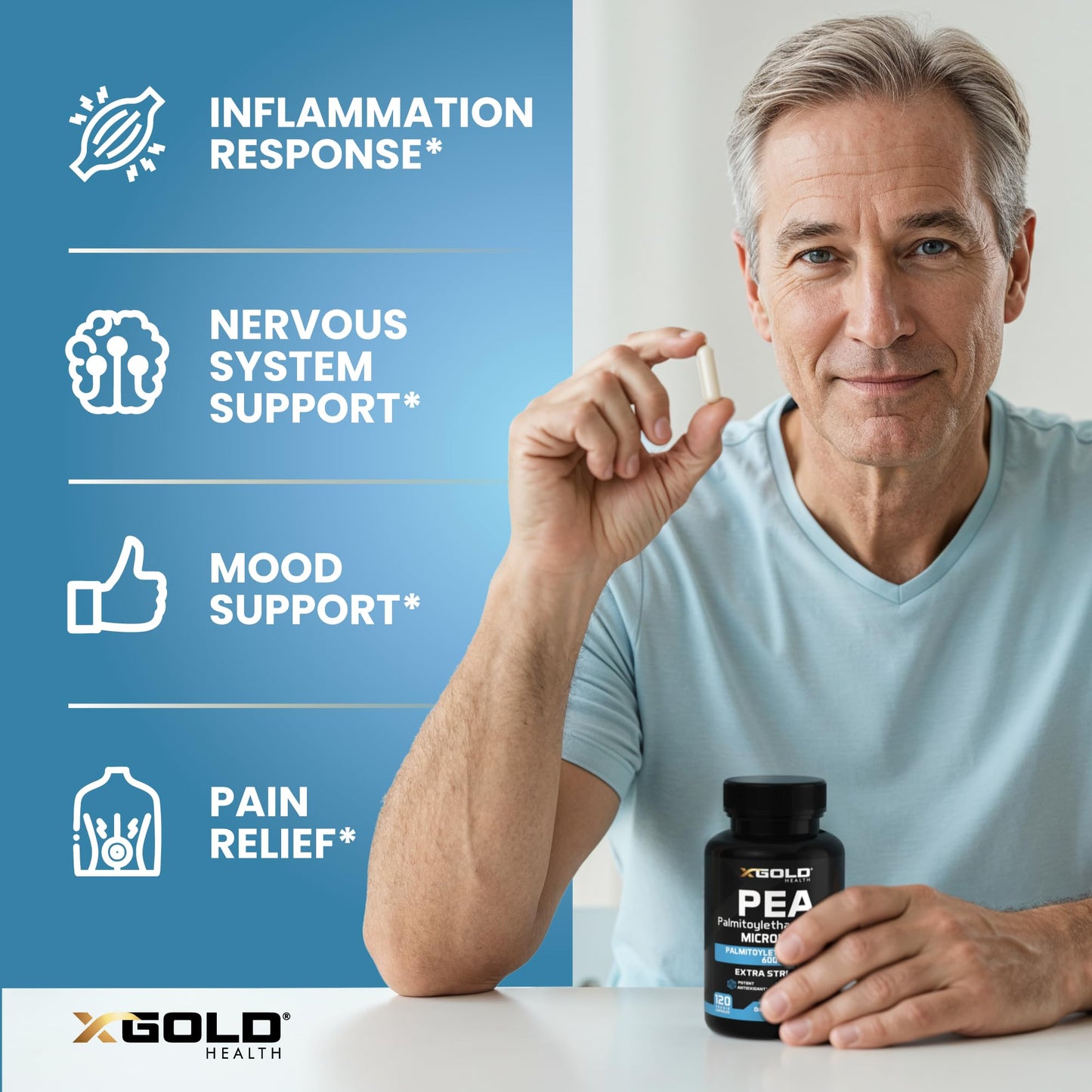 Palmitoylethanolamide Pea Supplement 600 mg | Micronized Pea 99% Highly Purified and Bioavailable | Made in USA | Supplement for Men and Women - 120 Capsules - Maple Wellness Supplements