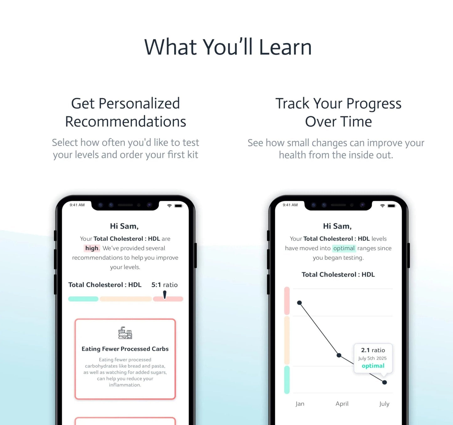 Pancreatic Function Test | 2-in-1 at-Home Test | Amylase | Lipase | Cap & CLIA Accredited Testing | Not Testable in NY & RI - Maple Wellness Supplements
