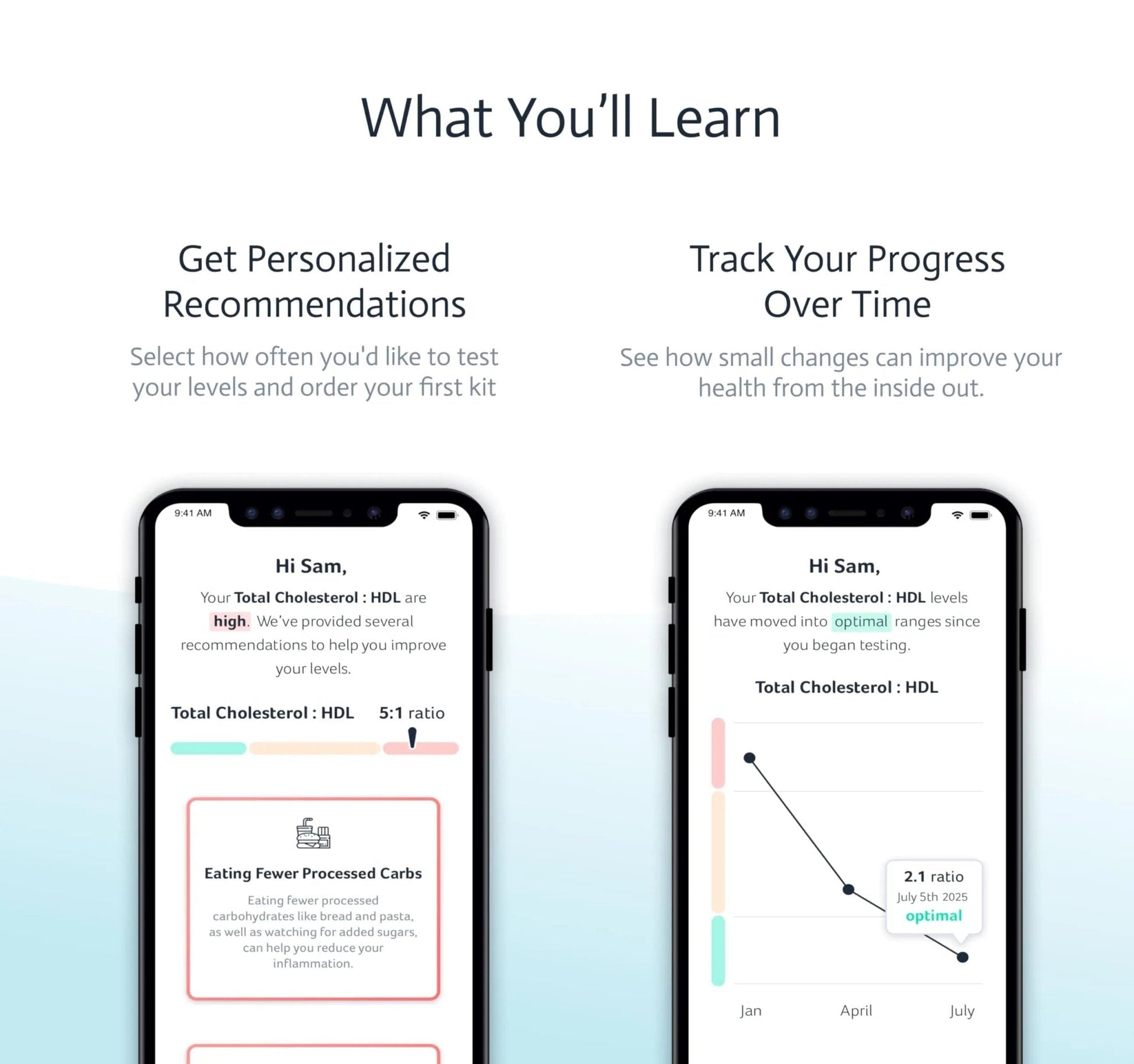 Pancreatic Function Test | 2-in-1 at-Home Test | Amylase | Lipase | Cap & CLIA Accredited Testing | Not Testable in NY & RI - Maple Wellness Supplements