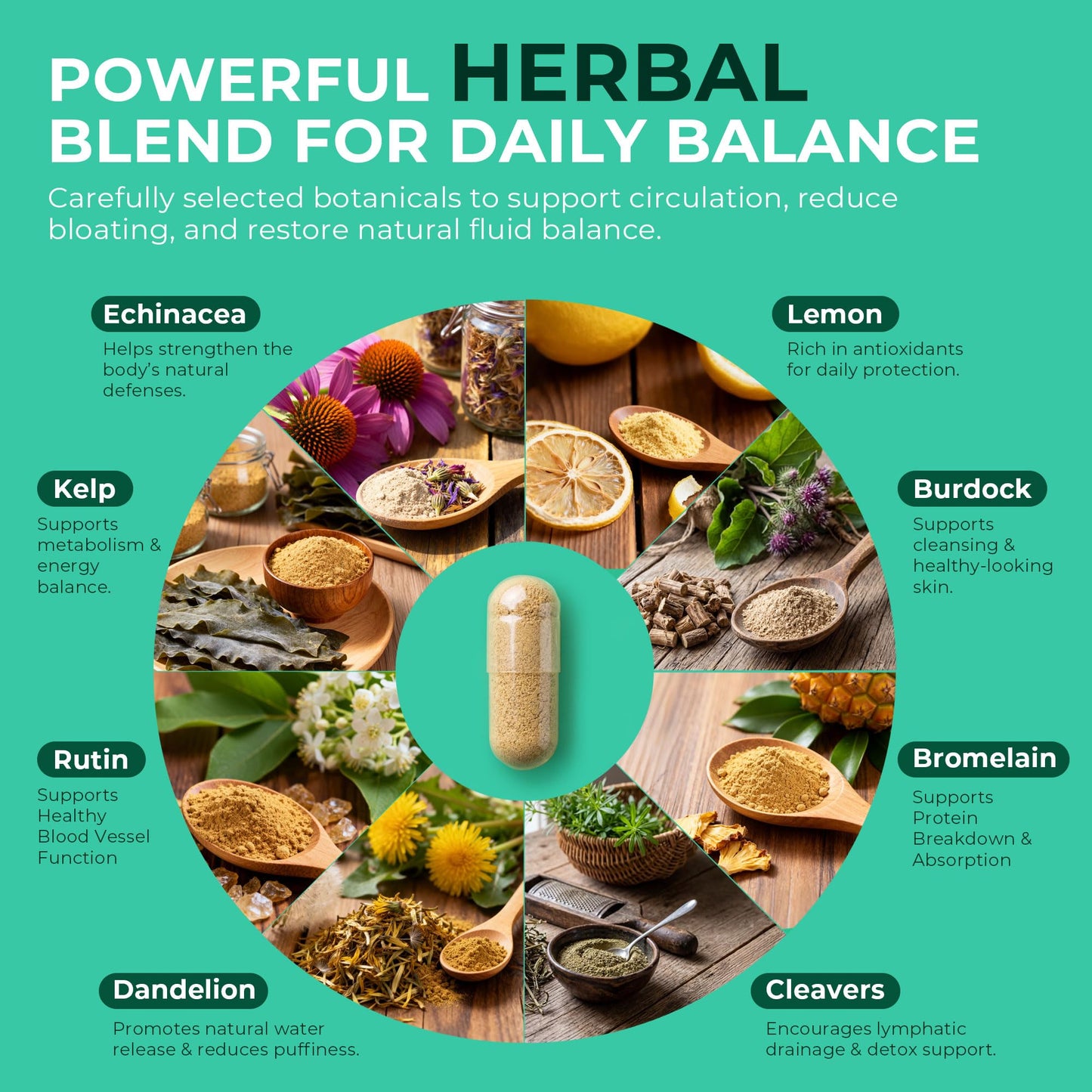 Paradise Emerald Lymphatic Drainage Supplements: Natural Herbal Complex Echinacea Burdock Root Dandelion Cleavers - Lymph System Support for Bloating Immune Health Fluid Balance 60 Capsules - Maple Wellness Supplements