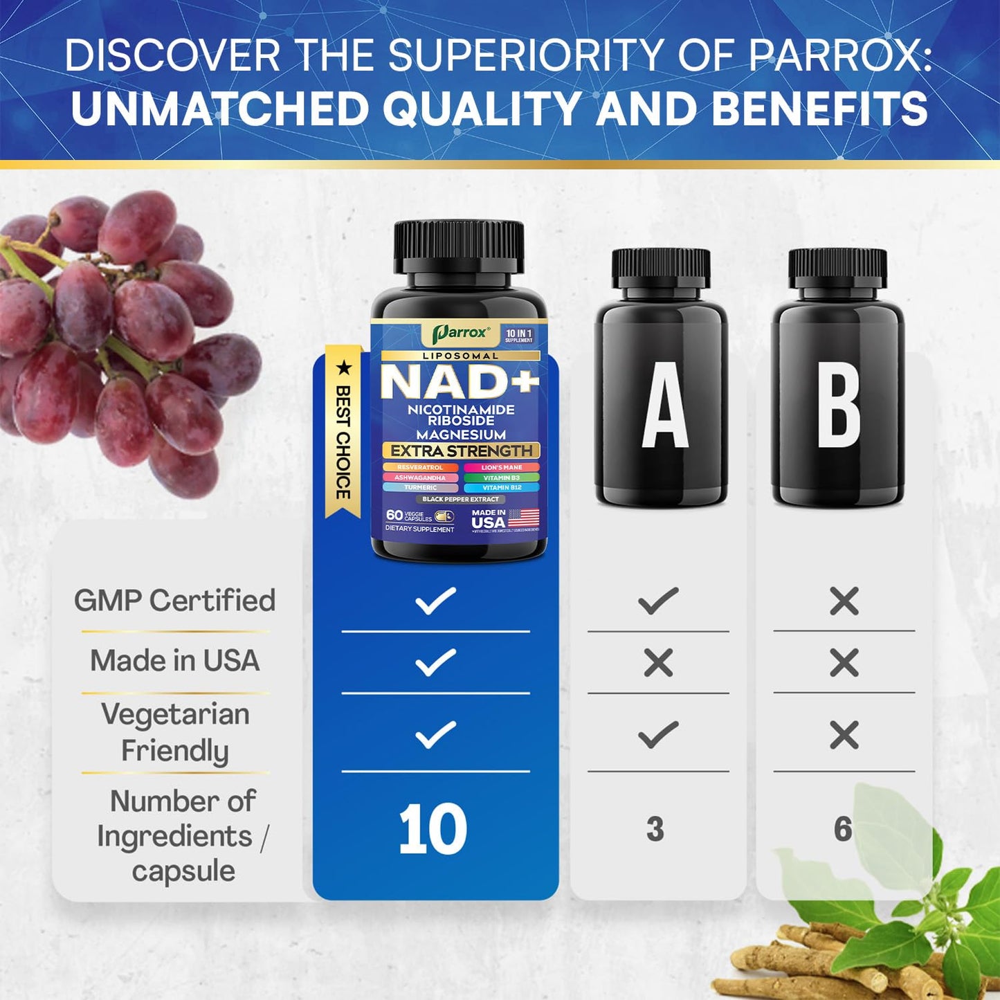 Parrox NAD+ Supplement with Liposomal NAD+, Nicotinamide Riboside, Magnesium, Vitamin B3 & B12, Resveratrol, Turmeric, Ashwagandha, Lion’s Mane,10-in-1 Extra Strength - Maple Wellness Supplements